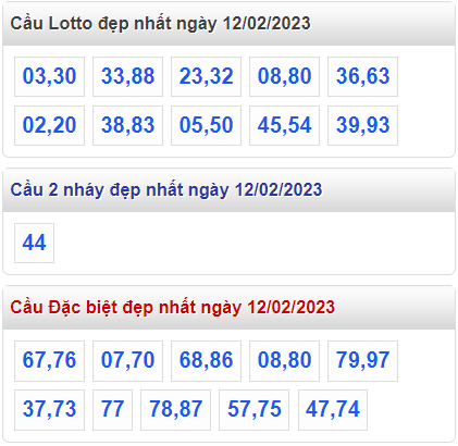 Soi cầu 247 cầu lô đề đẹp nhất ngày 12-02-2023