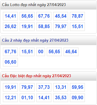 Soi cầu 247 dự đoán cầu lô đề đẹp nhất ngày 27-04-2023