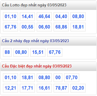 Soi cầu 247 dự đoán cầu lô đề ngày 03-05-2023
