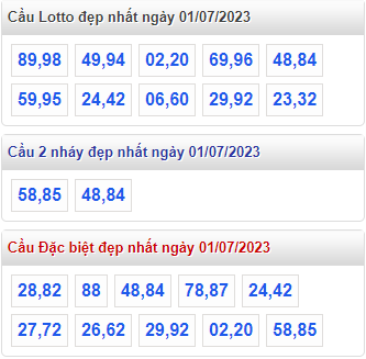 Cầu lô đề đẹp nhất miền bắc ngày 1-7-2023