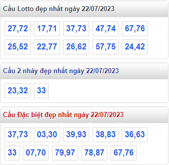 Cầu lô đề đẹp nhất miền bắc ngày 22-7-2023