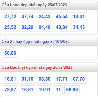 Cầu lô đề đẹp nhất miền bắc ngày 28-7-2023
