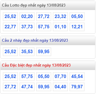 Cầu lô đề đẹp nhất miền bắc ngày 13-8-2023