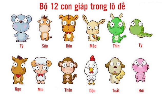 Bộ số đề 12 con giáp là gì? Cách đánh bộ số theo 12 con giáp