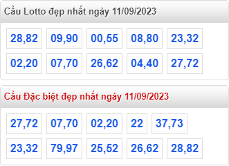 Cầu lô đề đẹp nhất miền bắc ngày 11-9-2023