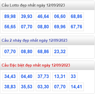 Cầu lô đề đẹp nhất miền bắc ngày 12-9-2023