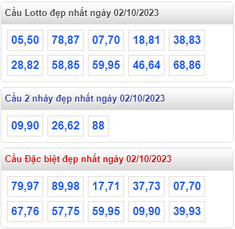 Cầu lô đề đẹp nhất MB ngày 2-10-2023