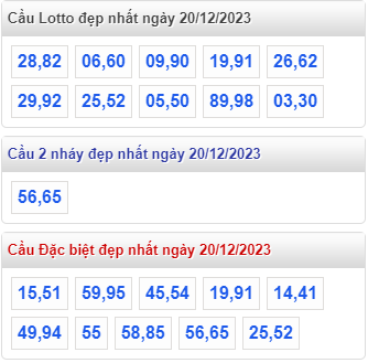 Cầu lô đề đẹp nhất MB ngày 20-12-2023