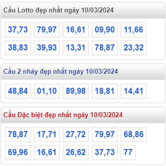 Cầu lô đề đẹp nhất MB ngày 10-3-2024