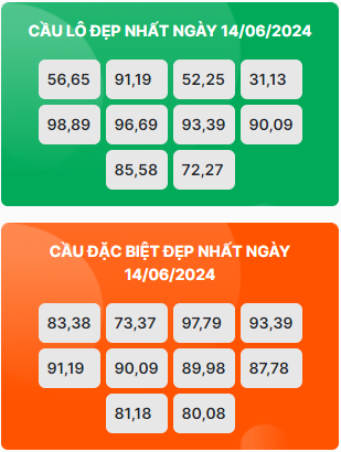 Cầu lô đề đẹp nhất MB ngày 14-6-2024