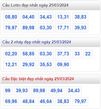 Cầu lô đề đẹp nhất MB ngày 25-3-2024