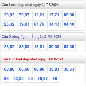 Cầu lô đề đẹp nhất MB ngày 31-3-2024