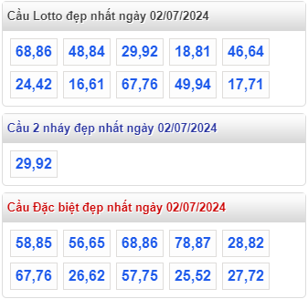 Cầu lô đề đẹp nhất MB ngày 2-7-2024