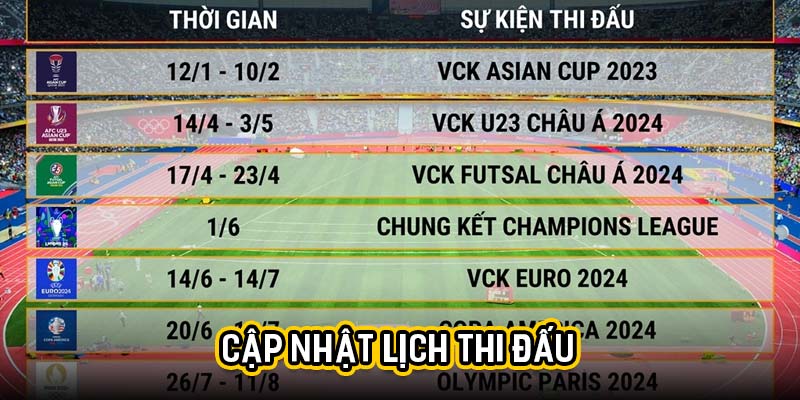 Lịch Thi Đấu Thể Thao Mới Nhất Trên 7M